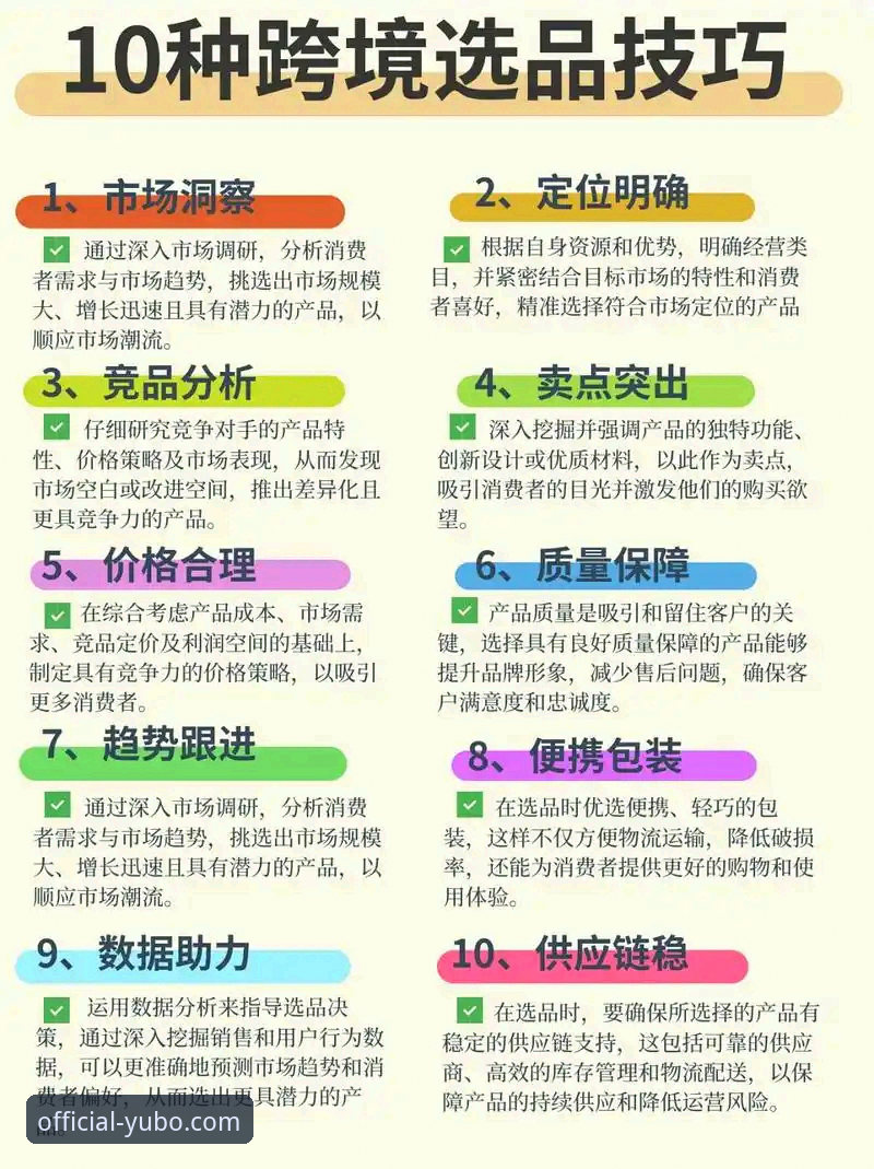 了解宇博A9B2 宇博A9B2 vs. 市场主流竞品:在宇博官方平台如何做出明智选择?