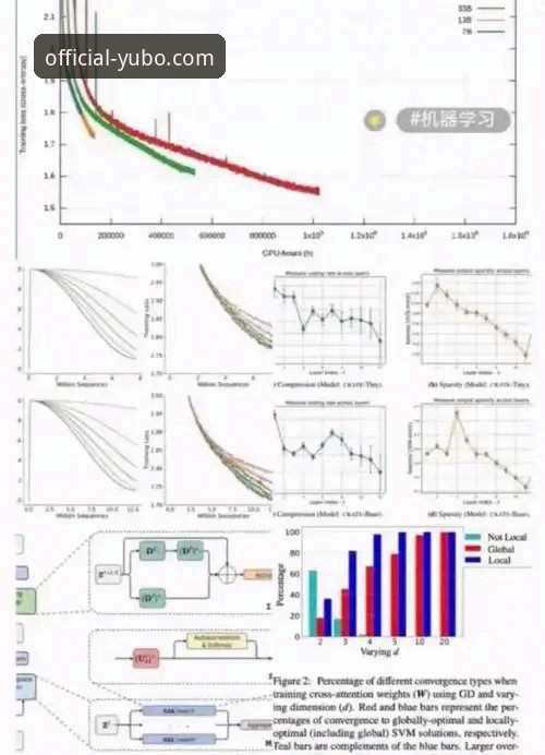 5个关键维度解析宇博A9B2性价比最新版，探索性能与价值的创新平衡
