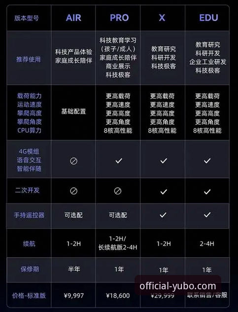 宇博A9B2用户体验安卓版详解：从安装到实战的完整指南